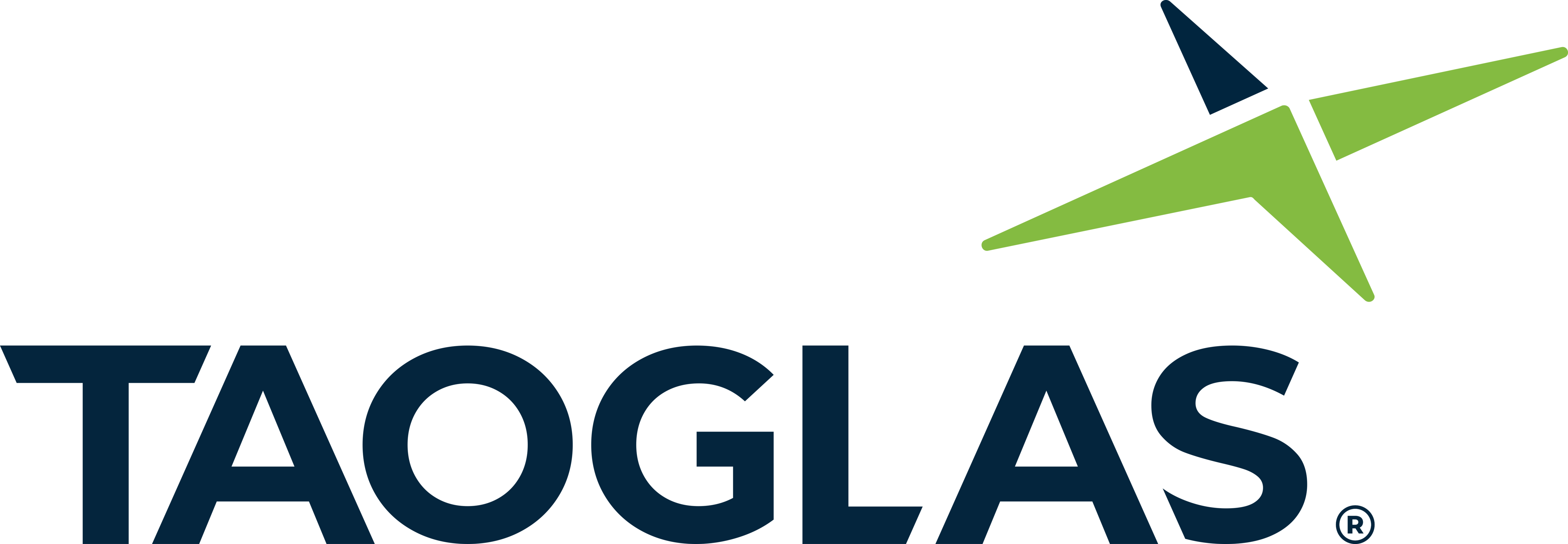 Taoglas USA LOGO